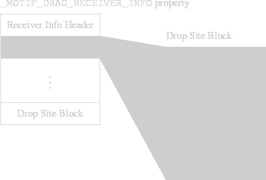 \begin{figure}
\hskip\leftmargin\epsfig {file=DD_DSB.eps,scale=1.09}\end{figure}