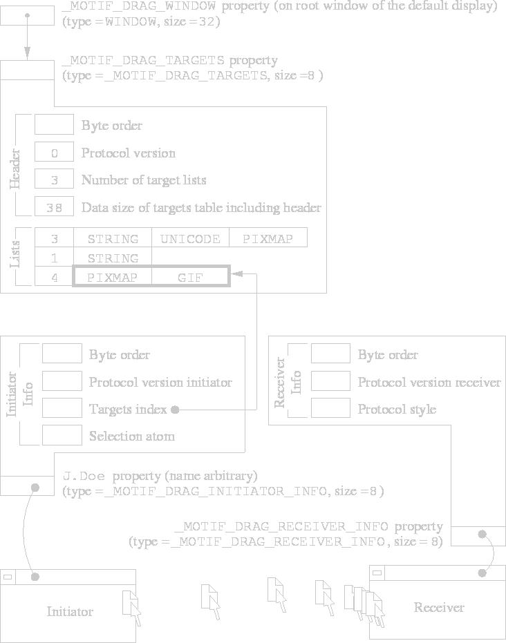 \begin{figure}
\centerline {\epsfig{file=DD_TargetTable.eps,scale=1.09}}\end{figure}