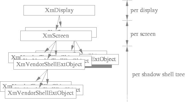 \begin{figure}
\centerline {\epsfig{file=ShadowShell.eps,scale=1.09}}\end{figure}