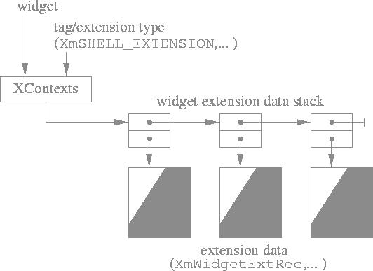 \begin{figure}
\centerline {\epsfig{file=WED_Stack.eps,scale=1.09}}\end{figure}